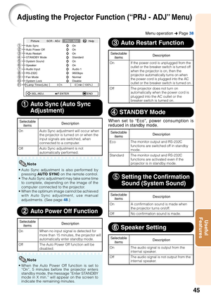 Page 4945
Useful
Features
SEL./ADJ. ENTEREND
Auto Power Off
System Sound
System Lock
hOn On
Auto Restart On
STANDBY Mode Standard
0 min
0
Lamp Timer(Life) 100%
Speaker
On
Audio Input Audio 1
RS-232C 9600bps
Fan Mode Normal
Disable
Auto Sync
On
Picture SCR - ADJ
PRJ - ADJHelp
1
2
3
4
5
6
7
8
9
0
Menu operation n Page  38
•When the Auto Power Off function is set to
“On”, 5 minutes before the projector enters
standby mode, the message “Enter STANDBY
mode in X min.” will appear on the screen to
indicate the...