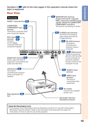 Page 1713
IntroductionNumbers in Z refer to the main pages in this operation manual where the 
topic is explained.
Rear View
28
35
22
22
21
22
23
25
23
23
24
25
21
22
23Te r m i n a l s
AUDIO 2 input 
terminal S-VIDEO input terminal
Terminal for connecting 
video equipment with an 
S-video terminal.
VIDEO input 
terminal
Terminal for 
connecting video 
equipment.
Rear adjustment 
foot
Kensington Security 
Standard connectorAC socket
Connect the supplied 
power cord. AUDIO OUT terminal
Audio output terminal of...