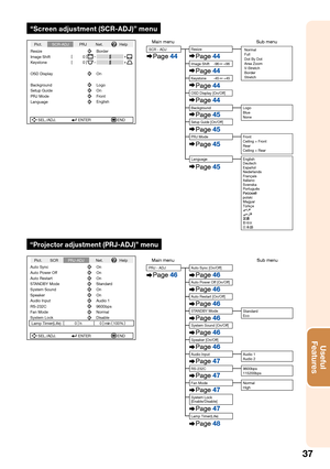 Page 41
37
Useful        
Features
“Screen adjustment (SCR-ADJ)” menu
SEL./ADJ. ENTER END
Resize
Image Shift 0
0
Keystone
OSD Display
Background
Setup Guide
PRJ Mode
Language Front
English On Logo On Border
Pict.
SCR-ADJ PRJ Net. Help
“Projector adjustment (PRJ-ADJ)” menu
SEL./ADJ. ENTER END
Auto Power Off
System Sound
System Lock
hOn On
Auto Restart On
STANDBY Mode Standard
0 min0
Lamp Timer(Life) 100%
Auto Sync On
Pict. SCR
PRJ-ADJNet. Help
Speaker OnAudio Input Audio 1RS-232C 9600bpsFan Mode Normal
Disable...