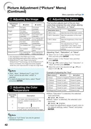 Page 4642
Picture Adjustment (“Picture” Menu) 
(Continued)
Menu operation n Page 39
2 Adjusting the Image
Adjustment 
itemsO buttonQ button
Contrast For less 
contrast.For more 
contrast.
Bright For less 
brightness.For more 
brightness.
Color*
1For less color 
intensity.For more color 
intensity.
Tint*
1 For making skin 
tones purplish.For making skin 
tones greenish.
Sharp*
1For less 
sharpness.For more 
sharpness.
Red*
2For weaker red. For stronger 
red.
Blue*
2For weaker 
blue.For stronger 
blue....