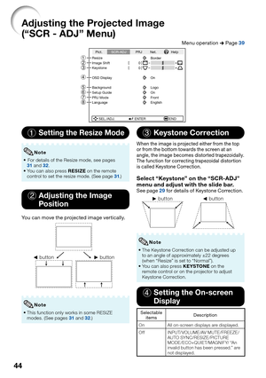 Page 48
44
Adjusting the Projected Image
(“SCR - ADJ” Menu)
Menu operation n Page 39
SEL./ADJ. ENTER END
Resize
Image Shift 0
0
Keystone
OSD Display
Background
Setup Guide
PRJ Mode
Language Front
English On Logo On Border
Pict.
SCR-ADJ PRJ Net. Help
876
4 3
21
5
1Setting the Resize Mode
 For details of the Resize mode, see pages 31and 32.
You can also press  RESIZE on the remote 
control to set the resize mode. (See page 
31.)
•
•
Note
2
 Adjusting the Image
 Position
You can move the projected image...