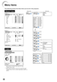 Page 4036
Menu Items
The following shows the items that can be set in the projector.
“Picture” menuMain menu Sub menuPicture
Page 41Page 41
Page 42
Page 42
Page 42
Page 42
Page 42
Page 43
Page 43
+30 -30Contrast
+30 -30
+30 -30
+30 -30
1 -1
2 0
+30 -30+30 -30+30 -30Tint Color
Sharp Bright
Progressive
Lamp Setting
Reset2D Progressive
3D Progressive
Film Mode CLR Temp
BrilliantColor™
C.M.S. Setting [On/Off]
C.M.S.Standard
Presentation
Movie
Game
sRGB*1 Picture Mode
*2 *2
*2
Red
Blue
*2
Page 43
DNR Off
Level 1...