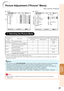 Page 4541
Useful        
Features
Picture Adjustment (“Picture” Menu)
Menu operation n Page 39
Q PAG E1Q PAG E 2
Picture Mode
Contrast 0
0
0
0
BrightColorTint0 Sharp
Standard
SEL./ADJ. ENTER END0
0 Red
Blue
PictureSCR PRJ Net. Help1
2Picture Mode
CLR Temp
BrilliantColor
TM
C.M.S. Setting
C.M.S.Standard
SEL./ADJ. ENTER END Progressive
Lamp Setting
0
1
On
3D Progressive
Bright DNR
Off
Reset
PictureSCR PRJ Net. Help
765 4
23
1 Selecting the Picture Mode
Selectable 
itemsDescriptionThe default settings of each item...