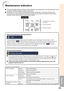 Page 5753
Appendix
Maintenance Indicators
The warning lights (power indicator, lamp indicator and temperature warning indicator) on the 
projector indicate problems inside the projector.
If a problem occurs, either the temperature warning indicator or the lamp indicator will 
illuminate red, and the projector will enter standby mode. After the projector has entered 
standby mode, follow the procedures given below.
                               
To p  V i e w
Lamp indicator Temperature warning 
indicator
Power...