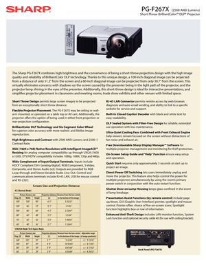 Page 1PG-F267X  (2500 ANSI Lumens) 
Short-Throw BrilliantColor™ DLP® Projector
The Sharp PG-F267X combines high brightness and the convenience of being a short-throw projection design with the high image 
quality and reliability of BrilliantColor DLP technology. Thanks to this unique design, a 100-inch diagonal image can be projected 
from a distance of only 51.2" from the screen and a 60-inch diagonal image can be projected from only 30.7" from the screen. This 
virtually eliminates concerns with...