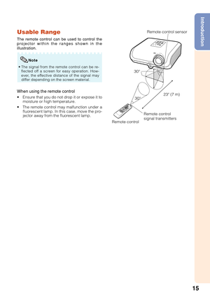 Page 1915
Introduction
Usable Range
The remote control can be used to control the
projector within the ranges shown in the
illustration.
Note
•The signal from the remote control can be re-
flected off a screen for easy operation. How-
ever, the effective distance of the signal may
differ depending on the screen material.
When using the remote control
• Ensure that you do not drop it or expose it to
moisture or high temperature.
• The remote control may malfunction under a
fluorescent lamp. In this case, move...