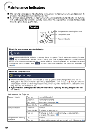 Page 5652
Maintenance Indicators
About the lamp indicator
■When the remaining lamp life becomes 5% or less,  (yellow) and “Change The Lamp” will be
displayed on the screen. When the percentage becomes 0%, it will change to  (red), the lamp will
automatically turn off and then the projector will automatically enter standby mode. At this time, the
lamp indicator will illuminate in red.
■ If you try to turn on the projector a fourth time without replacing the lamp, the projector will
not turn on.
About the...