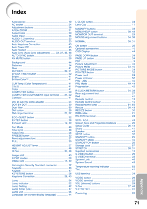 Page 7571
Appendix
Accessor ies............................................................. 10
AC  soc ket................................................................ 24
Adjustment buttons ................................................. 38
AREA ZOOM ........................................................... 31
Aspect ratio ............................................................. 30
A udio Input .............................................................. 46
A UDIO 1, 2 terminal...