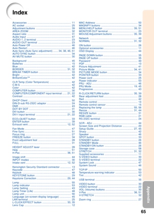 Page 6965
Appendix
Accessories............................................................. 11
AC  socket ................................................................ 25
Adjustment buttons ................................................. 39
AREA ZOOM ........................................................... 32
Aspect ratio ............................................................. 31
A udio Input .............................................................. 47
A UDIO 1, 2 terminal...