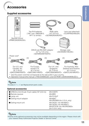 Page 1511
IntroductionAccessories
Remote control
 T
wo R-6 batteries
 (“AA” size, UM/SUM-3, HP-7 or similar)
Power cord* RGB cable
(10 ' (3.0 m))

Optional accessories
■ 3 RCA to mini D-sub 15 pin cable (10 n (3.0 m))
■ Remote receiver
■ Lamp unit
■ Ceiling-mount adaptor
■ Ceiling-mount unitAN-C3CP2
AN-MR2
AN-F310LP
AN-60KT
AN-XRCM30 (for U.S.A. only)
AN-TK201 
AN-TK202 
AN-EP101B 
(for U.S.A. only)
Supplied accessories
For U.S. and
Canada, etc. (6 ' (1.8 m))
 For Europe,
except U.K. (6 ' (1.8 m))...