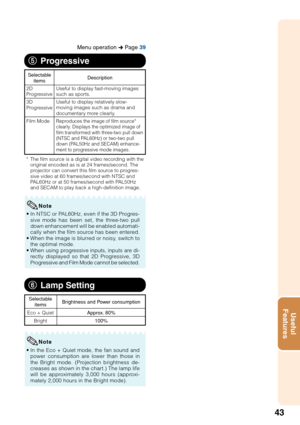 Page 4743
Useful
Features
5
5 5
5
5
Progressive
•In NTSC or PAL60Hz, even if the 3D Progres-
sive mode has been set, the three-two pull
down enhancement will be enabled automati-
cally when the film source has been entered.
• When the image is blurred or noisy, switch to
the optimal mode.
• When using progressive inputs, inputs are di-
rectly displayed so that 2D Progressive, 3D
Progressive and Film Mode cannot be selected.
* The film source is a digital video recording with the
original encoded as is at 24...