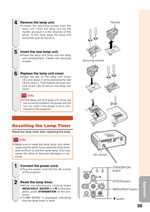 Page 6359
Appendix
Remove the lamp unit.•Loosen the securing screws from the
lamp unit. Hold the lamp unit by the
handle and pull it in the direction of the
arrow. At this time, keep the lamp unit
horizontal and do not tilt it.
Resetting the Lamp Timer
Reset the lamp timer after replacing the lamp.
Insert the new lamp unit.•P ress the lamp unit firmly into the lamp
unit compartment. Fasten the securing
screws.
Replace the lamp unit cover.• Align the tab on the lamp unit cover
(1 ) and place it while pressing...