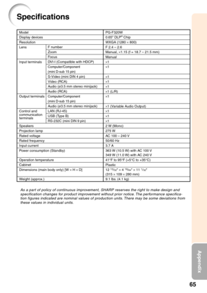 Page 6965
Appendix
Specifications
As a part of policy of continuous improvement, SHARP reserves the right to make design andspecification changes for product improvement without prior notice. The performance specifica-tion figures indicated are nominal values of production units. There may be some deviations from
these values in individual units.
Model
Display devices
Resolution
Lens
Input terminals
Output terminals
Speakers
Projection lamp
Rated voltage
Rated frequency
Input current
Po wer consumption...