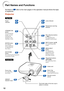 Page 1612
29
39
26
26
55
26
55
39
51
55
30
30
27
28
52
27
15
39
STANDBY/ON
button
For turning the
power on and
putting the
projector into
standby mode. Lamp indicator
T
emperature warning
indicator
Adjustment buttons
( P /R /O /Q )
For selecting menu
items.
V
OL (Volume) buttons
(– O /Q +)
For adjusting the
speaker sound level.
ENTER button
For setting
items selected
or adjusted on
the menu. MENU/HELP
b
utton
For displaying
adjustment and
setting screens,
and help screen. INPUT buttons ( P/R )
For switching...