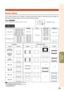 Page 3531
Basic
Operation
Resize Mode
This function allows you to modify or customize the resize mode to enhance the input image. De-
pending on the input signal, you can choose a desired image.
Press  RESIZE .•See page 44 for setting on menu screen.RESIZE button
COMPUTER
STRETCH
Output screen image
Input signal
Image Type
NORMAL FULL
4:3 aspect ratio
5:4 aspect ratio
15:9 aspect ratio 16:9 aspect ratio
16:10 aspect ratio 16:9 aspect ratio
Computer
Resolution
XGA and below
Resolution
higher than XGA
SXGA
(1280...