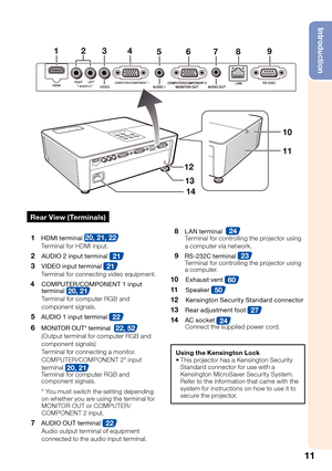 Page 13
11
Introduction
1 2345
10
11
6789
12
13
14
Rear View (Termina\fs)
  1
	 HDMI 	 terminal 	2\b, 21, 22
Terminal for HDMI input.
  2	 	AUDIO	 2 	 input 	 terminal 	21
  3
	 	\fIDEO 	 input 	 terminal 	21 Terminal for \fonne\fting video e\buipment.
  4	 	COMPU\bER/COMPONEN\b 	 1 	 input 	
terminal 	2\b, 21Terminal for \fomputer RGB and 
\fomponent signals.
  5	 AUDIO	 1 	 input 	 terminal 	22
  6
	 MONI\bOR 	 OU\b* 	 terminal 	 	22, 52(Output terminal for \fomputer RGB and 
\fomponent signals) 
Terminal for...