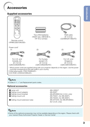 Page 5
3
IntroductionAccessories
Supplied \fccessories
\f