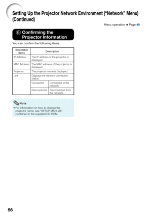 Page 58
56
Setting Up the Projector Network Environment (“Network” Menu) 
(Continued)
Menu operation n Page 40
6  Confirming the
  Projector Inform\ftion
You can confirm the following items.
Selectable 
items Description
