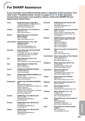 Page 73
71
Appendix
U.S.A.  Sh\frp Electronics Corpor\ftion
 
1-888-GO-S\fARP (1-88\S8-467-4277)  
lcdsupport@sharpse\Sc.com
 
http://www.sharpusa.com  
C\fn\fd\f
  Sh\frp Electronics of C\fn\fd\f Ltd.  
(905) 568-7140 
 
http://www.sharp.ca
Mexico
  Sh\frp Electronics Corpor\ftion 
Mexico Br\fnch
 
(525) 716-9000
 
http://www.sharp.com.mx
L\ftin Americ\f
  Sh\frp Electronics Corp. L\ftin 
Americ\fn Group
 
(305) 264-2277
 
www.servicio@sharpsec\S.com
 
http://www.siempresharp.com
Germ\fny 
  Sh\frp Electronics...