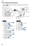 Page 12
10
P\frt N\fmes \fnd \bunctions
Numbers in Z  refer to the main pages in this operation manual where the 
topic is explained.
13
11
12
1
2
5
6
3
4
7
9
8
1014
15 1617
\bront View
  1
  
Temperature warning indicator 61
  2
    Lamp indicator 61
  3
    Power indicator 61
  4
  
STANDBY/ON button 25	 	 	r 	 g 	 e 	 