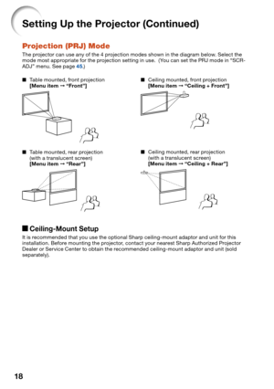 Page 20
18
Setting Up the Projector (Continued)
Projection (PRJ) Mode
The projector can use any of the 4 projection modes shown in the diagram below. Select the 
mode most appropriate for the projection setting in use.  ( You can set the PRJ mode in “SCR-
ADJ” menu. See page 
45.)
Table mounted, front projection
[Menu item➞ “Front”]
Table mounted, rear projection
(with a translucent screen)
[Menu item ➞ “Rear”]
■
■ Ceiling mounted, front projection
[Menu item
➞“Ceiling + Front”]
Ceiling mounted, rear...