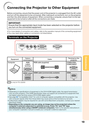 Page 21
19
Connections
Connecting the Projector to Other Equipment
Before connecting, ensure that the power cord of the projector is unplugged from the AC outlet 
and turn off the equipment to be connected. After making all connections, turn on the projector 
and then the other pieces of equipment. When connecting a computer, ensure that it is the last 
equipment to be turned on after all the connections are made.
IMPORTANT:
Ensure that the appropriate input mode has been selected on the projector before 
you...