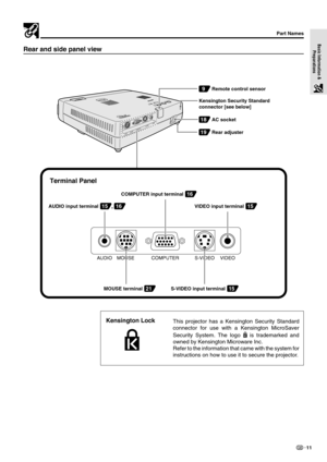 Page 1311
Basic Information &
Preparations
Part Names
This projector has a Kensington Security Standard
connector for use with a Kensington MicroSaver
Security System. The logo 
 is trademarked and
owned by Kensington Microware Inc.
Refer to the information that came with the system for
instructions on how to use it to secure the projector.
Kensington Lock
Rear and side panel view
C
O
M
P
U
T
E
R
S
 V
ID
E
O
V
ID
E
O M
O
U
S
EAUDIO
AUTO SYNCINPU
T SELEC
TON/OFFP
O
W
E
RS
T
A
T
U
S
AUDIO MOUSE COMPUTERVIDEO...