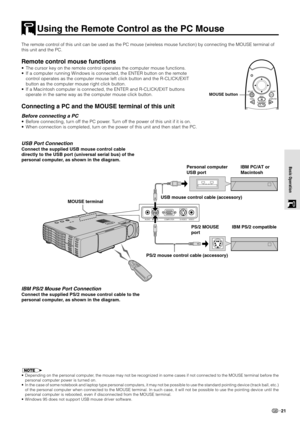 Page 2321
Basic Operation
The remote control of this unit can be used as the PC mouse (wireless mouse function) by connecting the MOUSE terminal of
this unit and the PC.
Remote control mouse functions
• The cursor key on the remote control operates the computer mouse functions.
• If a computer running Windows is connected, the ENTER button on the remote
control operates as the computer mouse left click button and the R-CLICK/EXIT
button as the computer mouse right click button.
• If a Macintosh computer is...