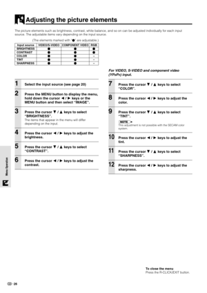 Page 2826
Menu Operation Menu Operation
Adjusting the picture elements
The picture elements such as brightness, contrast, white balance, and so on can be adjusted individually for each input
source. The adjustable items vary depending on the input source.
To close the menu
Press the R-CLICK/EXIT button.
1Select the input source (see page 20)
2Press the MENU button to display the menu,
hold down the cursor  /  keys or the
MENU button and then select “IMAGE”.
3Press the cursor  /  keys to select
“BRIGHTNESS”....