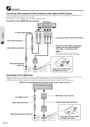 Page 1816
Connections Connections
Connecting Video Equipment With Component Video Signal (YPBPR) Output
Video equipment with component video signal (YPBPR) output can be connected to this unit by setting the COMPUTER input
terminal to YP
BPR (see page 31) from the menu.
Note that this unit is compatible only with 480I component video.
Connection to the COMPUTER input terminal
Connections
AUDIOMOUSECOMPUTERVIDEO S-VIDEO
Rear panel terminals
 of this unit
Audio cable (accessory)
Audio adaptor (accessory)To audio...