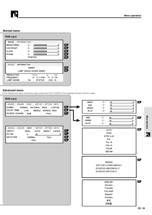 Page 2725
Menu Operation
Normal menu
RGB input
Advanced menu
• The Advanced menu cannot be used unless the FLIP COVER of the supplied remote control is open.
RGB input
Menu operation
30
30
30
33
34
30
30
31
31
31
32
32
26
26
28
28
28
29
29 