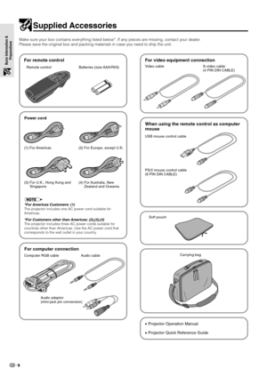 Page 108
Basic Information &
PreparationsRemote control Batteries (size AAA/R03)
For remote control
For computer connection
(1) For Americas
Audio cable
Make sure your box contains everything listed below*. If any pieces are missing, contact your dealer.
Please save the original box and packing materials in case you need to ship the unit.
Power cord
Audio adaptor
(mini-jack pin conversion)
Supplied Accessories
USB mouse control cable
PS/2 mouse control cable
(9 PIN DIN CABLE)
When using the remote control as...