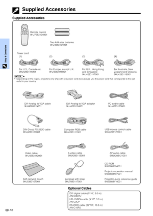 Page 14Setup & Connections
12
Supplied Accessories
Supplied Accessories
Remote control
9HJ7583104001
Two AAA size batteries
9HJ4683101001
USB mouse control cable
9HJ4283122001Computer RGB cable
9HJ4283111001
Soft carrying pouch
9HJ5383101001 Power cord
For U.S., Canada etc.
9HJ4283114001For Europe, except U.K.
9HJ4283116001For U.K., Hong Kong
and Singapore
9HJ4283117001For Australia, New
Zealand and Oceania
9HJ4283118001
• Depending on the region, projectors only ship with one power cord (See above). Use the...