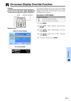 Page 4341
Useful Features
Lamp Timer
KeystonePicture
Options Fine Sync
Language
PRJ Mode
END SELECT BACK ENTER
AV Mute Disp.
OSD Display
Auto Power Off
Background BlueON
Auto Source ON
100
0
ON
OFF
On-screen Display Override Function
This function allows you to turn off the on-screen
messages that appear during input select. Once “OSD
Display” is set to “OFF” in the GUI menu, the on-screen
messages will not appear.
Description of OSD Display
1Press MENU.
2Press ∂/ƒ to select “Options”, and then press
ENTER....