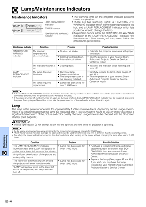 Page 4846
Maintenance &
Troubleshooting
Lamp/Maintenance Indicators
Maintenance Indicators• The warning lights on the projector indicate problems
inside the projector.
• There are two warning lights: a TEMPERATURE
WARNING indicator which warns that the projector is too
hot, and a LAMP REPLACEMENT indicator which lets
you know when to change the lamp.
• If a problem occurs, either the TEMPERATURE WARNING
indicator or the LAMP REPLACEMENT indicator will
illuminate red. After turning off the power, follow the...