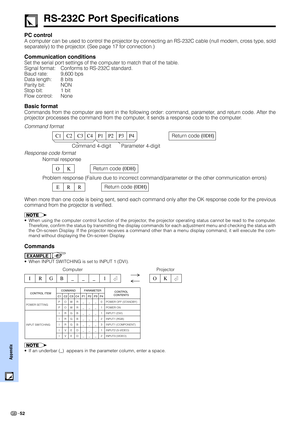 Page 5452
Appendix
PC control
A computer can be used to control the projector by connecting an RS-232C cable (null modem, cross type, sold
separately) to the projector. (See page 17 for connection.)
Communication conditions
Set the serial port settings of the computer to match that of the table.
Signal format: Conforms to RS-232C standard.
Baud rate: 9,600 bps
Data length: 8 bits
Parity bit: NON
Stop bit: 1 bit
Flow control: None
Basic format
Commands from the computer are sent in the following order: command,...