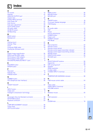 Page 5957
Appendix
Index
M
MENU button .................................................................... 26
MOUSE button ................................................................. 25
MOUSE port ..................................................................... 24
O
ON/OFF button ................................................................. 18
On-screen display language ........................................... 30
OSD Display...