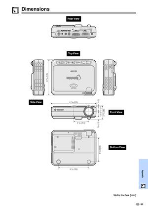 Page 5755
Appendix
2 19/32 (66)6 
59/64 (176)
1 (25.5)
31/32 (24.5)
8 55/64 (225)
3 
1/64 (76.5)
33/64 (13)
1/3 (3)
4 3/4 (120.5)
6 1/32 (153)
Units: inches (mm)
Top View Rear View
Side View
Front View
Bottom View
Dimensions 