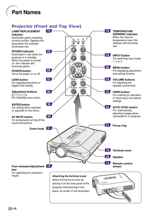 Page 14-10
Projector (Front and Top View)
Part Names
Foot releases/Adjustment
feet
For adjusting the projector’s
height.
Attaching the terminal cover
Attach the terminal cover by
placing it on the side panel of the
projector and pressing it into
place, as shown in the illustration.
TEMPERATURE
WARNING indicator
When the internal
temperature rises, this
indicator will illuminate
red.
Zoom knobFocus ring AV MUTE button
For temporarily turning off the
sound and picture.
ENTER buttonFor setting items selected
or...