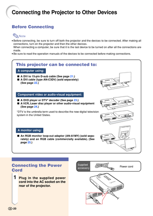 Page 24Connecting the Projector to Other Devices
Before Connecting
Note
•Before connecting, be sure to turn off both the projector and the devices to be connected. After making all 
connections, turn on the projector and then the other devices. 
When connecting a computer, be sure that it is the last device to be turned on after all the connections are
made.
• Be sure to read the operation manuals of the devices to be connected before making connections.
Connecting the Power 
Cord
1Plug in the supplied power...