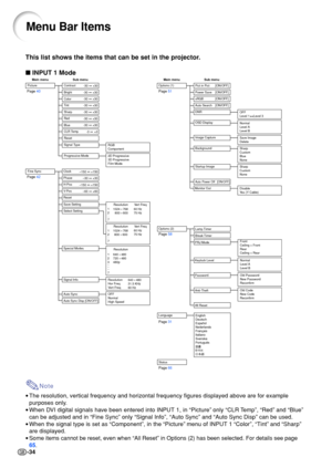 Page 38-34
Menu Bar Items
This list shows the items that can be set in the projector. 
 INPUT 1 Mode
Page  66
Note
•The resolution, vertical frequency and horizontal frequency figures disp\
layed above are for example 
purposes only.
• When DVI digital signals have been entered into INPUT 1, in  “Picture ” only  “CLR Temp ”,  “Red ” and  “Blue ”
can be adjusted and in  “Fine Sync ” only  “Signal Info ”,  “Auto Sync ” and  “Auto Sync Disp ” can be used.
• When the signal type is set as  “Component ”, in the...