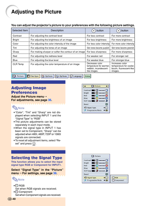 Page 44Adjusting the Picture
You can adjust the projector’s picture to your preferences with the following picture settings.
Selected Item Description button button
Contrast 
Bright 
Color 
Tint 
Sharp 
Red 
Blue 
CLR TempFor adjusting the contrast level
For adjusting the brightness of an image 
For adjusting the color intensity of the image 
For adjusting the tones of an image 
For making sharper or softer the contour of an image 
For adjusting the redness level 
For adjusting the blue level 
For adjusting the...