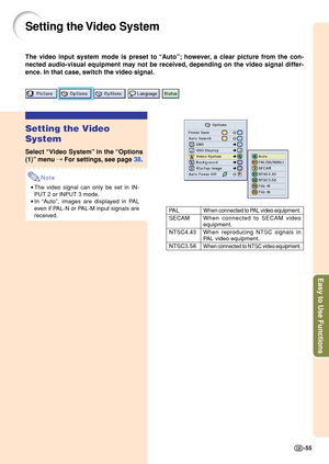 Page 59Easy to Use Functions
-55
Setting the Video System
Setting the Video 
System
Select “Video System ” in the  “Options
(1) ” me nu  ➝  For settings,  see p ag e  38 .
Note
•The video signal can only be set in IN- 
PUT 2 or INPUT 3 mode.
• In  “Auto ”, images are displayed in PAL
even if PAL-N or PAL-M input signals are
received.
When connected to PAL video equipment.
When connected to SECAM video
equipment. 
When reproducing NTSC signals in
PAL video equipment.
When connected to NTSC video equipment.
PA L...