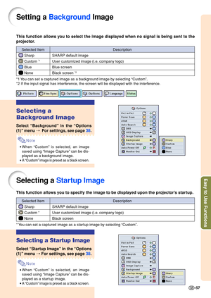 Page 61Easy to Use Functions
-57
Setting a Backg round  Imag e
This function allows you to select the image displayed when no signal is being sent to the 
projector.
*1 You can set a captured image as a background image by selecting  “Custom ”.
*2 If the input signal has interference, the screen will be displayed with the interference.
Selecting a 
Background Image
Select  “Background ” in the  “Options
(1) ” me nu  ➝   For settings,  see p ag e  38 .
Note
•When  “Custom ” is selected, an image
saved using...