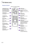 Page 16-12
Remote Control
Part Names (cont.)
28
49
48
30
29
29
29
29
44
32
36
46
36
50
36
33
26FORWARD/BACK button
Moves forward or backwards
when connected to a computer
using a USB cable. Same as the
[Page Down] and [Page Up]
keys on a computer keyboard.
AV MUTE buttonFor temporarily turning off the
sound and picture.
VOLUME buttons
For adjusting the speaker
sound level.
INPUT 2 button
For switching the input mode to
INPUT 2.
INPUT 1 buttonFor switching the input mode to
INPUT 1.
AUTO SYNC buttonFor...