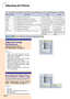 Page 44Adjusting the Picture
You can adjust the projector’s picture to your preferences with the following picture settings.
Selected Item Description button button
Contrast 
Bright 
Color 
Tint 
Sharp 
Red 
Blue 
CLR TempFor adjusting the contrast level
For adjusting the brightness of an image 
For adjusting the color intensity of the image 
For adjusting the tones of an image 
For making sharper or softer the contour of an image 
For adjusting the redness level 
For adjusting the blue level 
For adjusting the...