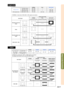 Page 51Easy to Use Functions
-47
4:3 aspect ratio
Other aspect ratios
SVGA (800  × 600)XGA (1024  × 768)SXGA (1280  × 960)
SXGA (1280  × 1024) NORMAL
800 
× 600800  × 600800  × 600
750  × 600 FULL
———
800  × 600 D
O T BY D OT
—1024  × 7681280  × 960
1280  × 1024
480 I, 480P, NTSCPAL, SECAM
720P, 1080 I4:3 aspect ratio.Letter box, squeeze
16:9 aspect ratio NORMAL
800  × 600— BORDER
600  × 450*— STRETCH
800  × 450*
SMART STRETCH
800  × 450*
—
Resolution lower than
SVGA NORMAL
Projects a full screen image
while...