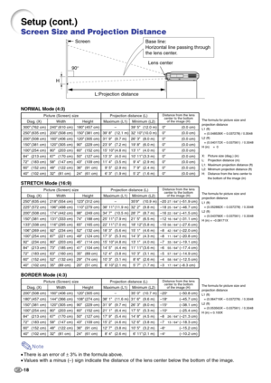Page 22-18
Setup (cont.)
Screen Size and Projection Distance
90°
H
Screen
Base line:
Horizontal line passing through
the lens center.
Lens center
L:Projection distance
The formula for picture size and
projection distance
L1 (ft)
= (0.048539X – 0.037278) / 0.3048
L2 (ft)
= (0.040172X – 0.037561)  / 0.3048
H (in) = 0
X: Picture size (diag.) (in)
L: Projection distance (m)
L1: Maximum projection distance (ft)
L2: Minimum projection distance (ft)
H: Distance from the lens center to
the bottom of the image (in)
The...