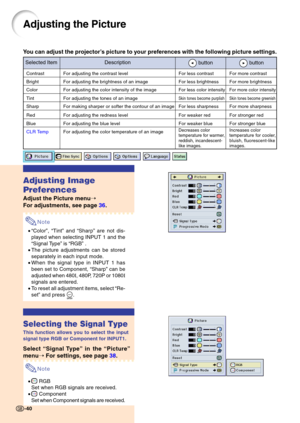 Page 44Adjusting the Picture
You can adjust the projector’s picture to your preferences with the following picture settings.
Selected Item Description button button
Contrast 
Bright 
Color 
Tint 
Sharp 
Red 
Blue 
CLR Temp For adjusting the contrast level
For adjusting the brightness of an image 
For adjusting the color intensity of the image 
For adjusting the tones of an image 
For making sharper or softer the contour of an image 
For adjusting the redness level 
For adjusting the blue level 
For adjusting...