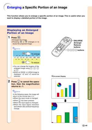 Page 53Easy to Use Functions
-49
Enlarging  a Specific  Portion of an Im ag e
Displaying an Enlarged 
Portion of an Image
1Press .
• Enlarges the image.
• Pressing 
 or  enlarges or re-
duces the projected image.
Note
• You can change the location of the 
enlarged image using 
, , 
or .
• When an SXGA+ or UXGA image is
displayed,  “× 2 ” and  “× 3 ” cannot be
selected.
2Press  to cancel the opera-
tion, then the magnification 
returns to  ×1.
Note
In the following cases, the image will 
return to the normal...